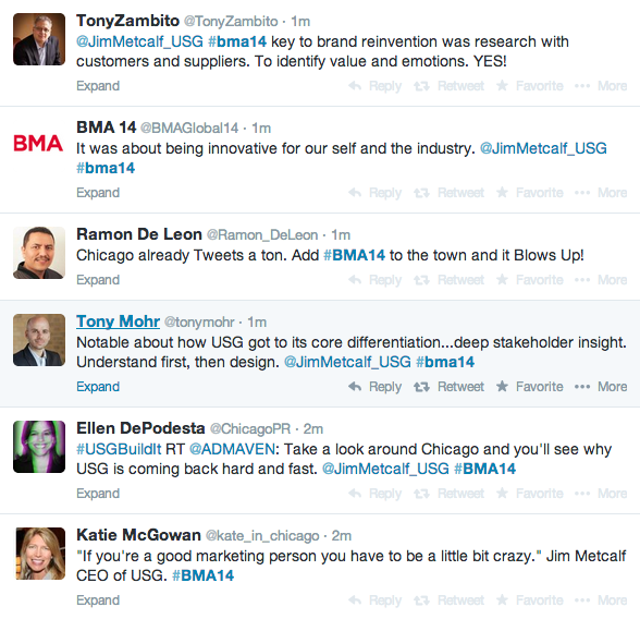 Real time reactions at #BMA14